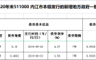 内江市第二人民医院债券存续期公开