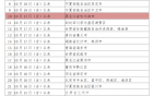 快速发展，形势严峻！刚刚，内江疾控发布最新提醒——