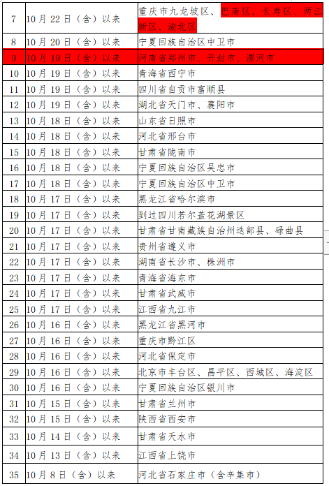 微信截图_20211103212953.png