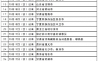 本土感染超千例！内江发出最新预警——