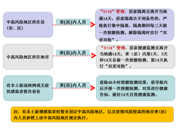 微信图片_20211220151622.png