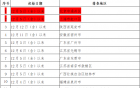 24个！内江出台最新防控措施——