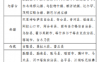 北京奥密克戎确诊病例曾接触国际邮件 内江疾控1月17日发布健康提示：防范“人传人”，也要警惕“物传人”
