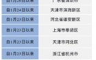 四川疾控：公共交通工具上尽量减少餐饮时间和次数，交通场站、服务区避免扎堆聚集