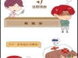 做尿常规检查也有讲究 你真的会“留尿”吗?