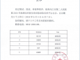 内江市第二人民医院2024年助理全科医生培训拟录取名单公示