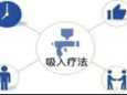 各类常用吸入制剂的使用方法，你用对吗？