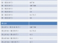 营养对儿童的意义