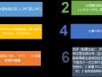 血培养干货，你知道吗？