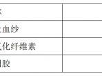 可吸收再生氧化纤维素等（挂网类）耗材配送服务（第二次）磋商公告