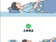 【科学康复  重获“颈”康】颈椎术后康复全攻略