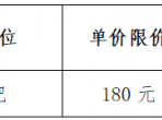 内江市第二人民医院关于夹子装置（挂网类）配送服务招标公告