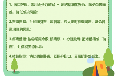 心胸外科一科一品  以精细护健康，用暖心暖医患