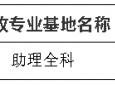 内江市第二人民医院2026年助理全科医生培训招收简章