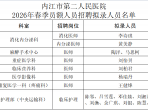 内江市第二人民医院2026年春季员额人员招聘拟录用人员公示