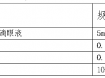 内江市第二人民医院药品议价公告