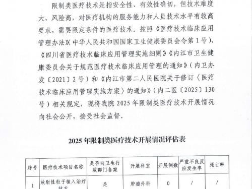 内江市第二人民医院2025年限制类医疗技术开展情况公示