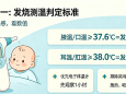 儿童退烧干货  药师一次性讲清
