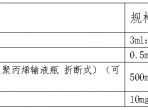 内江市第二人民医院药品议价公告